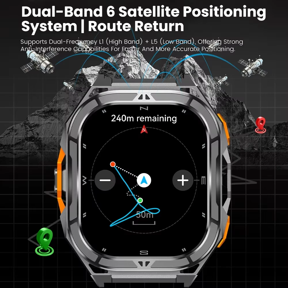 Nuevo Reloj Inteligente GPS 20 - Table Tennis World reseña y precio